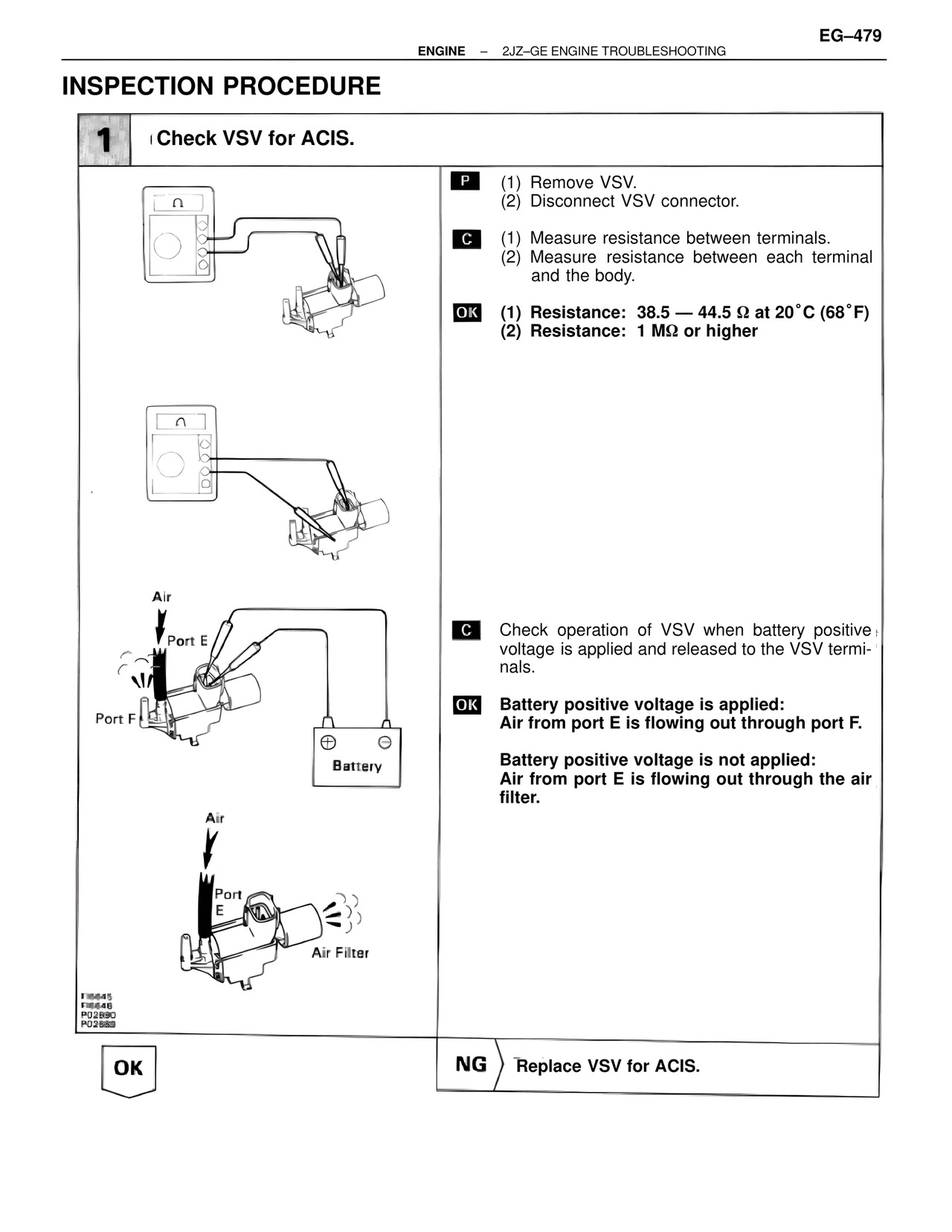 Inspection Procedure — MK4 Supra Troubleshooting 2JZ-GE, page 99