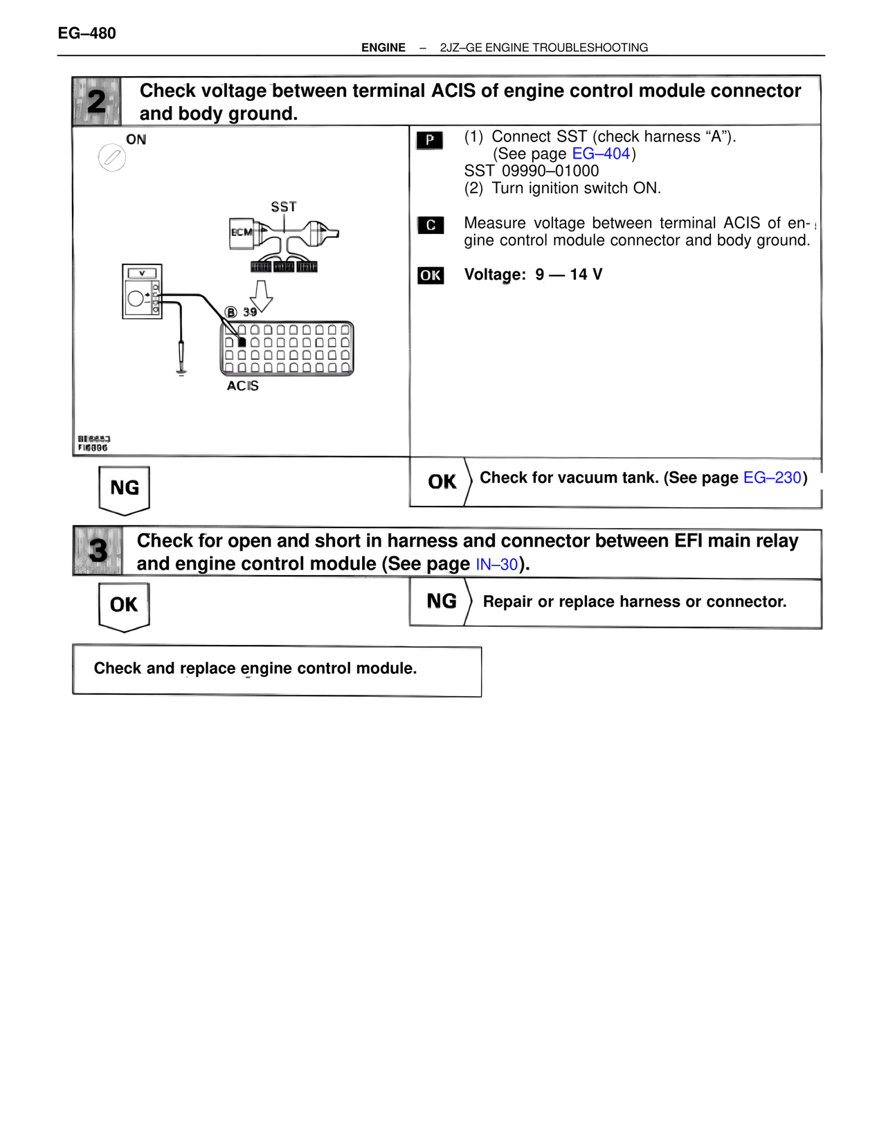 Troubleshooting 2JZ-GE — MK4 Supra Troubleshooting 2JZ-GE, page 100