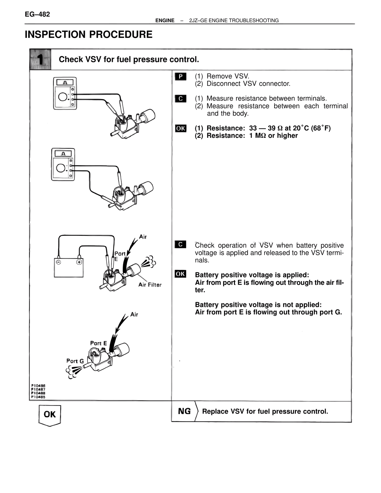 Inspection Procedure — MK4 Supra Troubleshooting 2JZ-GE, page 102