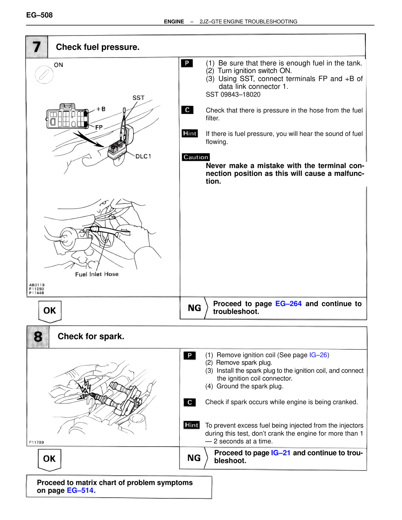 Troubleshooting 2JZ-GTE — MK4 Supra Troubleshooting 2JZ-GTE, page 22
