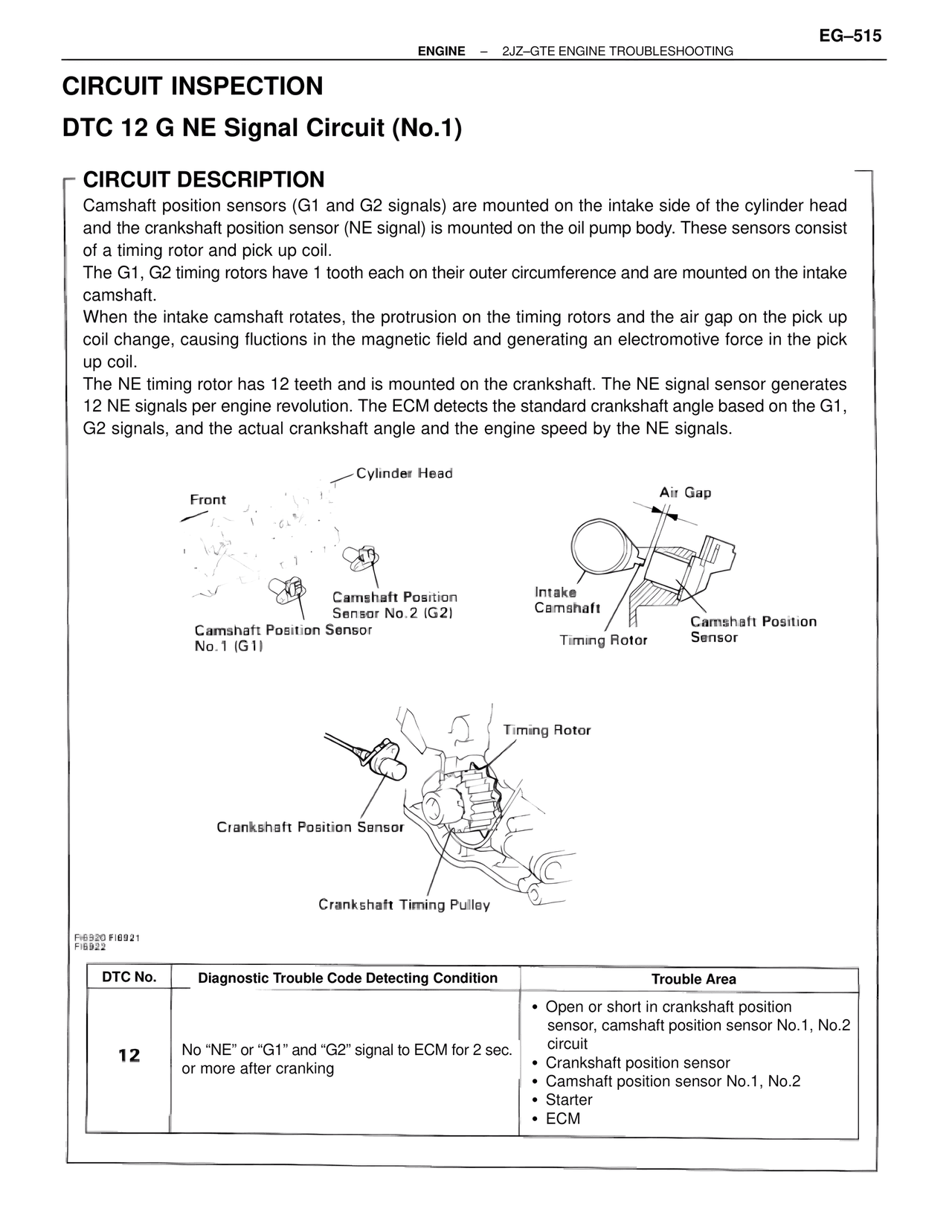Circuit Inspection Dtc 12 G Ne Signal Circuit (No.1) — MK4 Supra Troubleshooting 2JZ-GTE, page 29