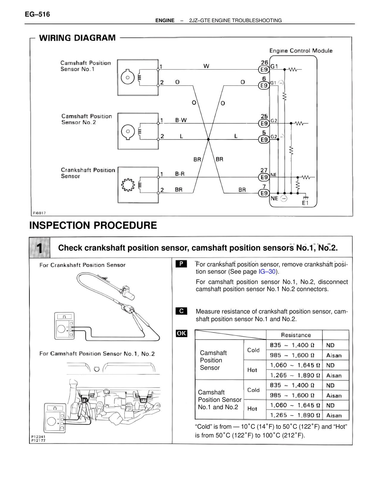 Inspection Procedure — MK4 Supra Troubleshooting 2JZ-GTE, page 30