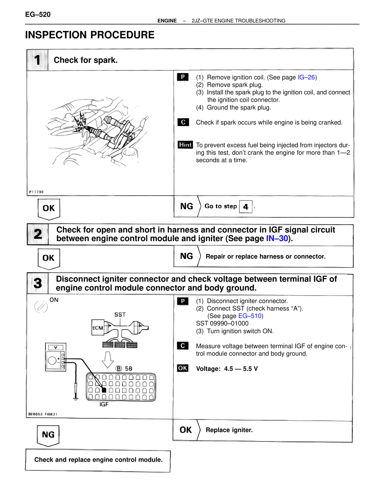 Inspection Procedure — MK4 Supra Troubleshooting 2JZ-GTE, page 34