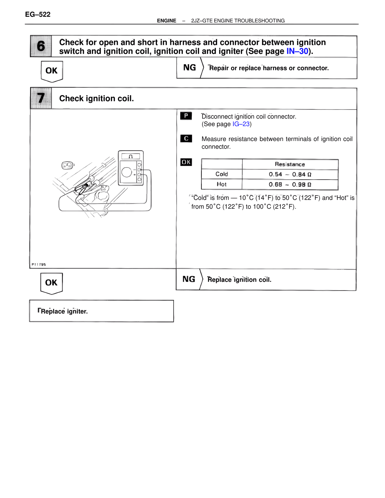 Troubleshooting 2JZ-GTE — MK4 Supra Troubleshooting 2JZ-GTE, page 36
