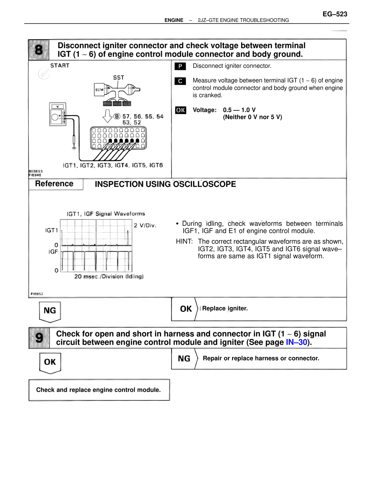 Disconnect igniter connector and check voltage between terminal Igt (1 ~ 6) of engine control module connector and body ground. — MK4 Supra Troubleshooting 2JZ-GTE, page 37