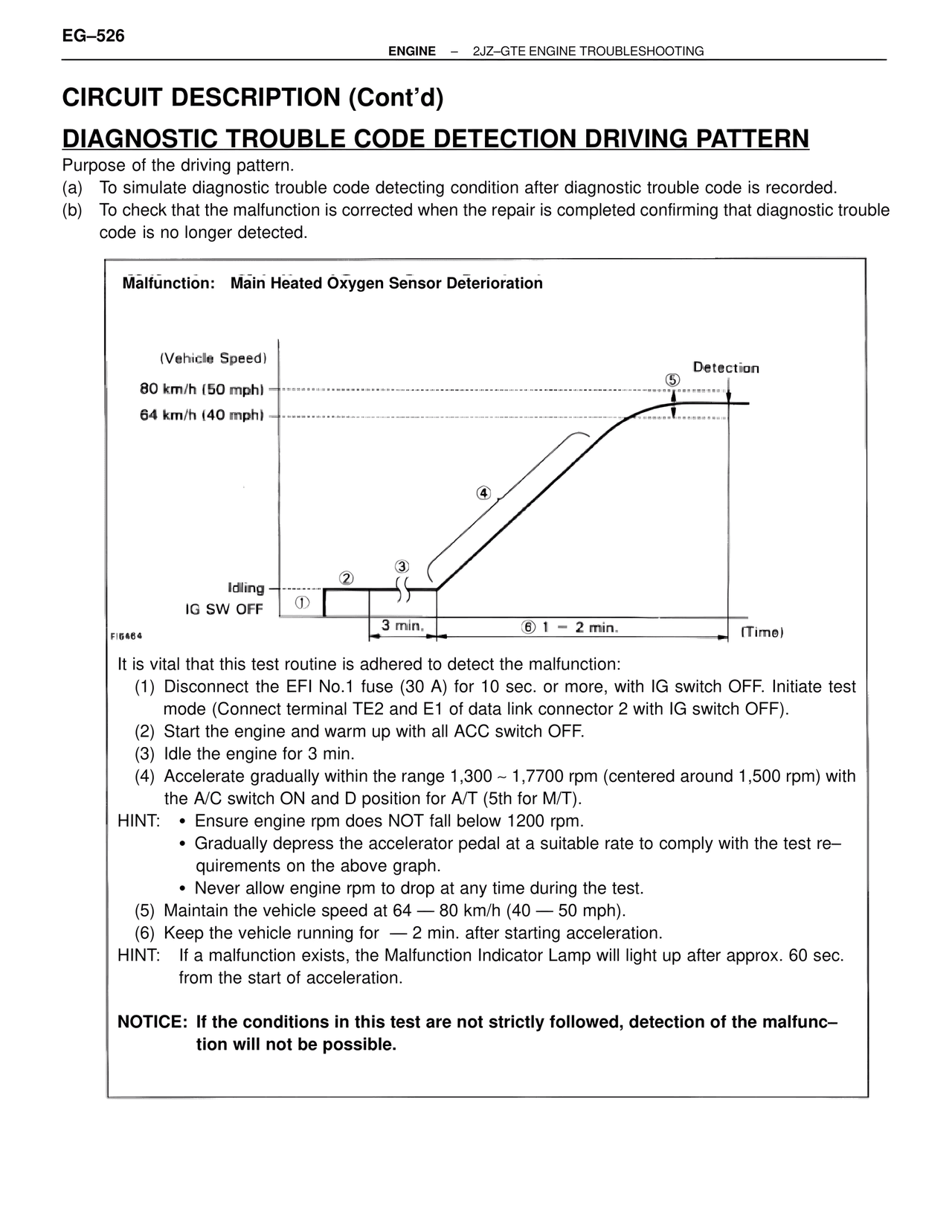 Circuit Description (Cont'd) — MK4 Supra Troubleshooting 2JZ-GTE, page 40