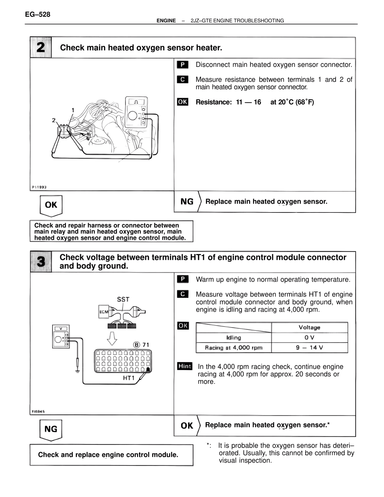 Check main heated oxygen sensor heater. — MK4 Supra Troubleshooting 2JZ-GTE, page 42