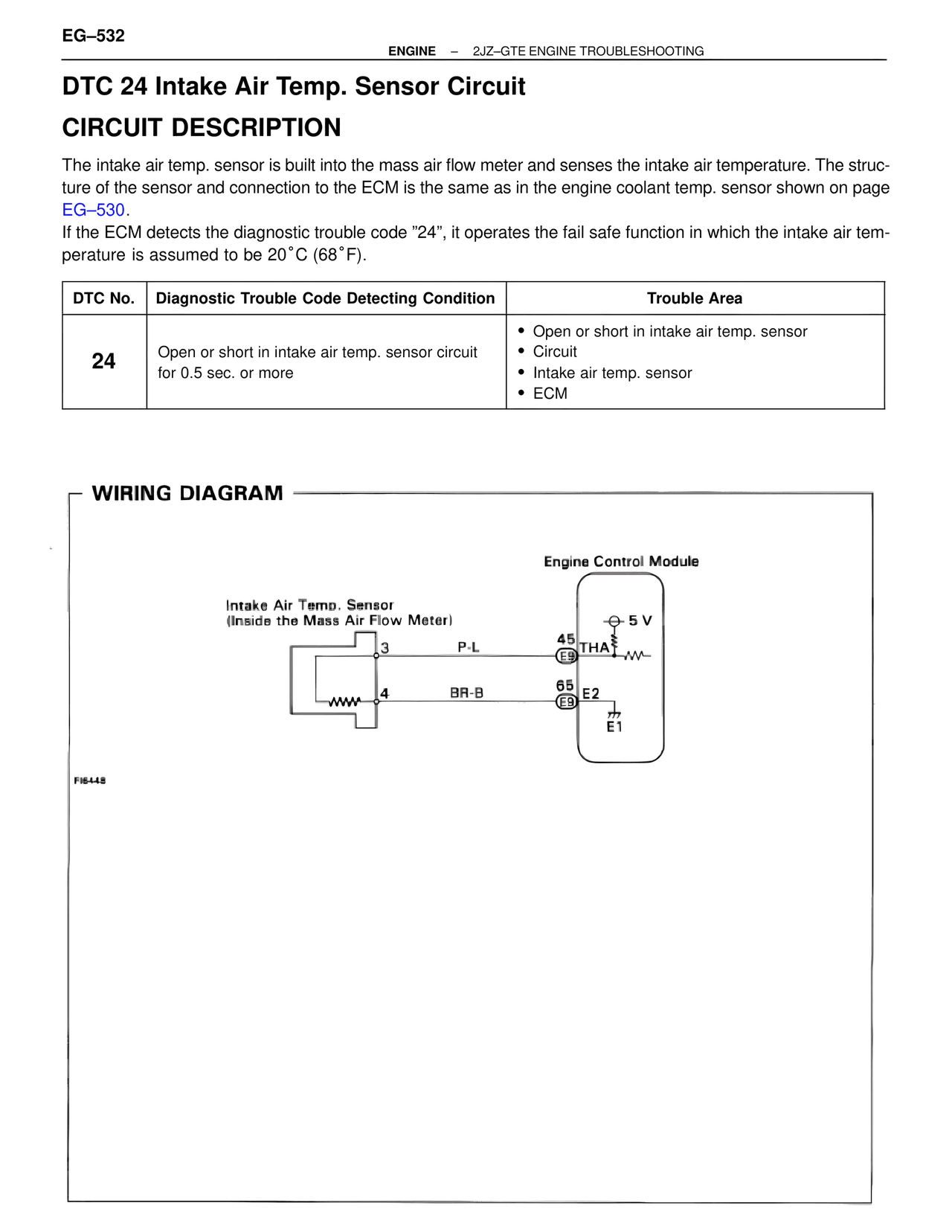 Dtc 24 Intake Air Temp. Sensor Circuit — MK4 Supra Troubleshooting 2JZ-GTE, page 46