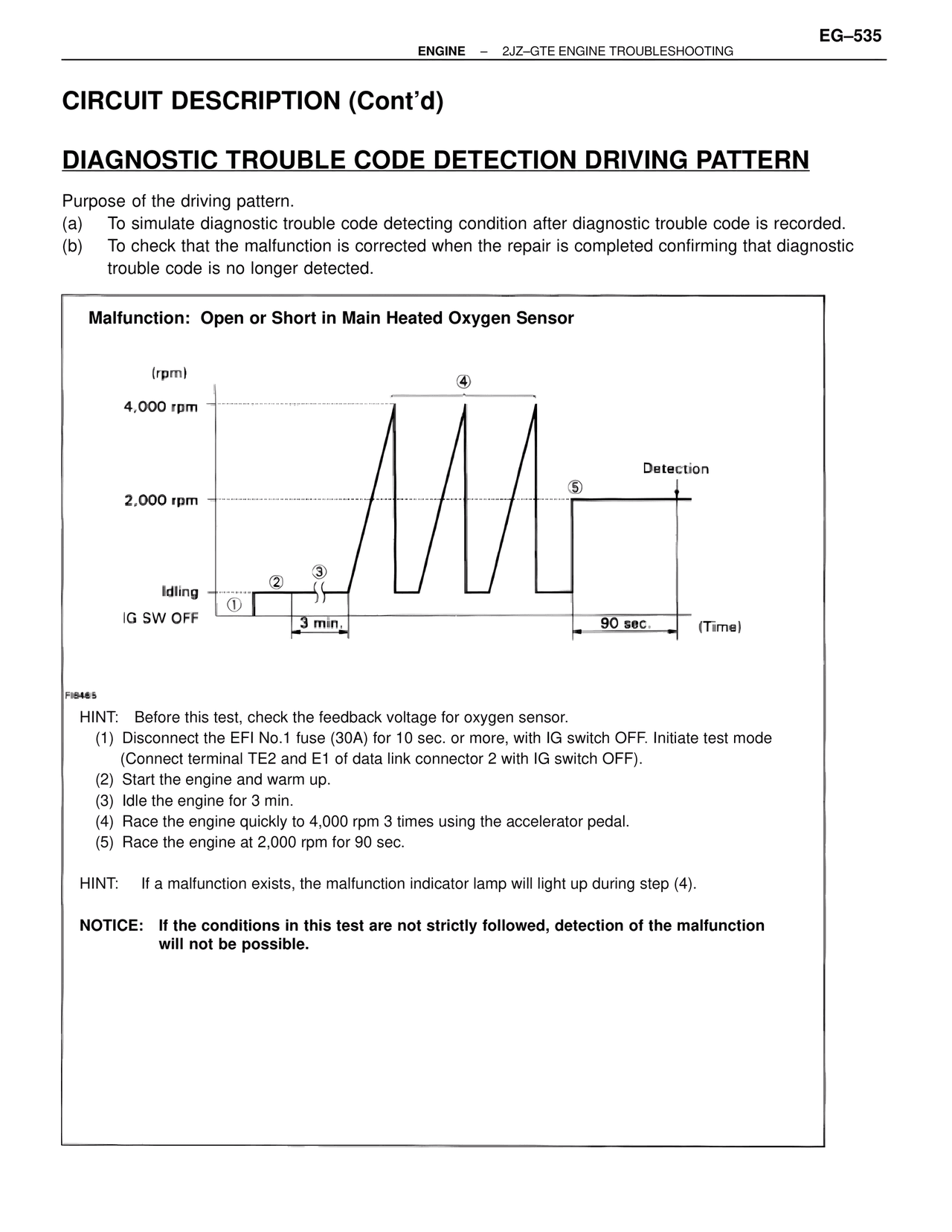 Circuit Description (Cont'd) — MK4 Supra Troubleshooting 2JZ-GTE, page 49