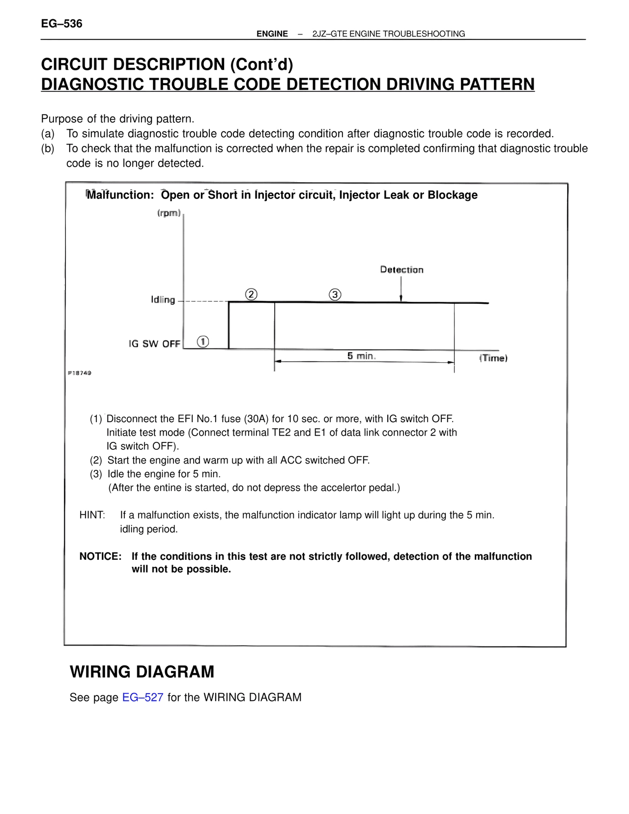 Circuit Description (Cont'd) Diagnostic Trouble Code Detection Driving Pattern — MK4 Supra Troubleshooting 2JZ-GTE, page 50