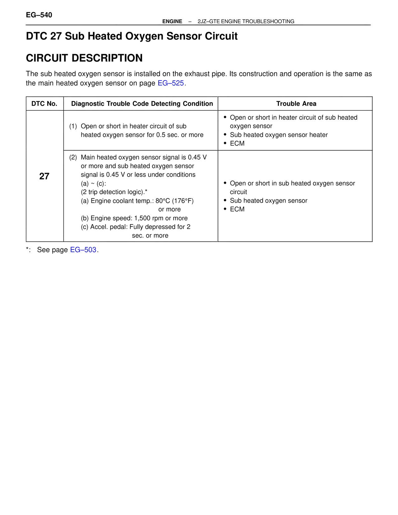 Dtc 27 Sub Heated Oxygen Sensor Circuit — MK4 Supra Troubleshooting 2JZ-GTE, page 54