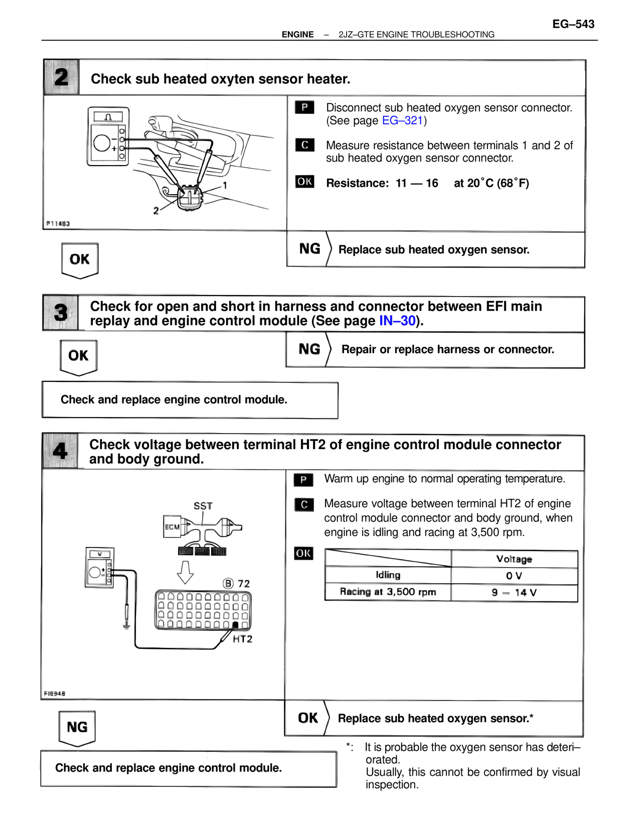 Troubleshooting 2JZ-GTE — MK4 Supra Troubleshooting 2JZ-GTE, page 57