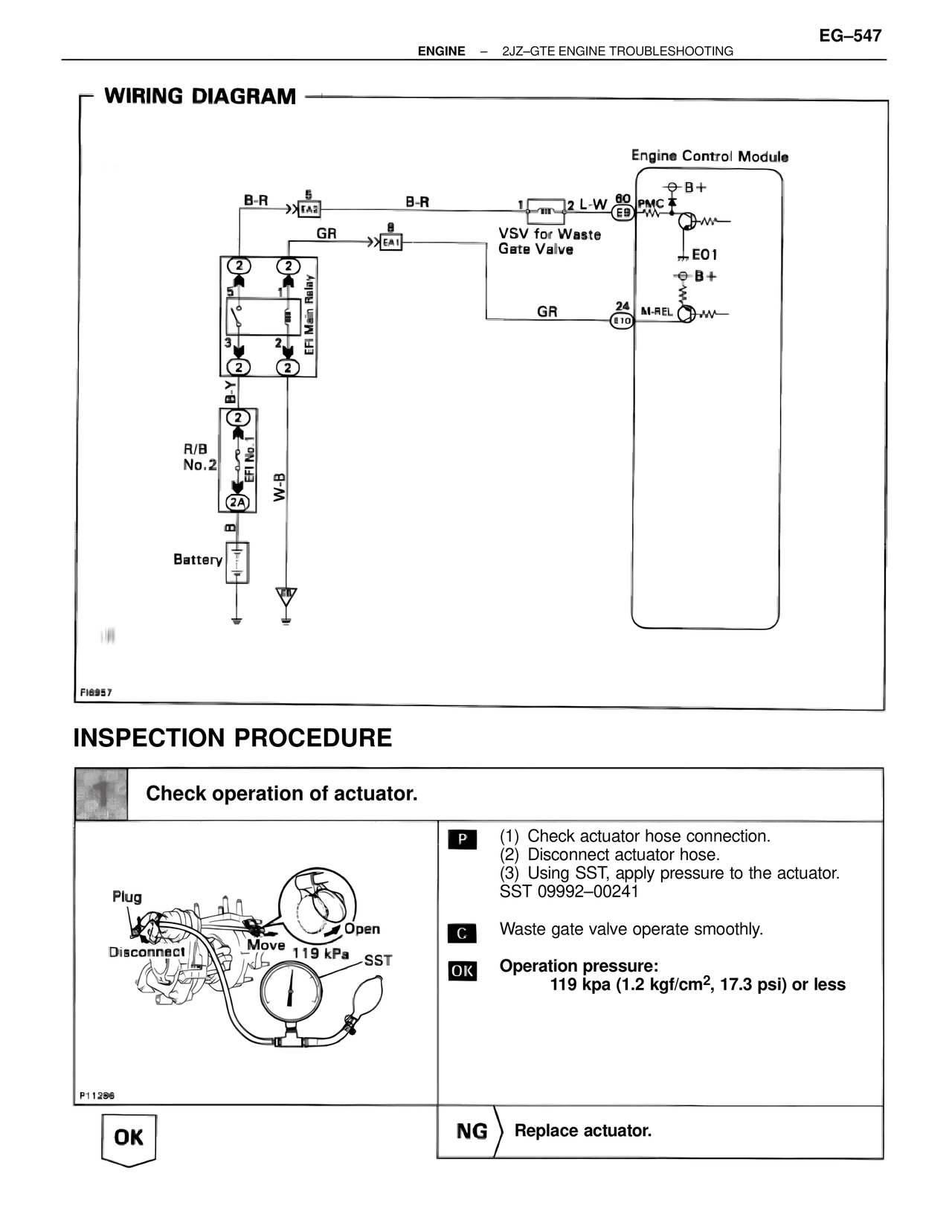 Wiring Diagram — MK4 Supra Troubleshooting 2JZ-GTE, page 61