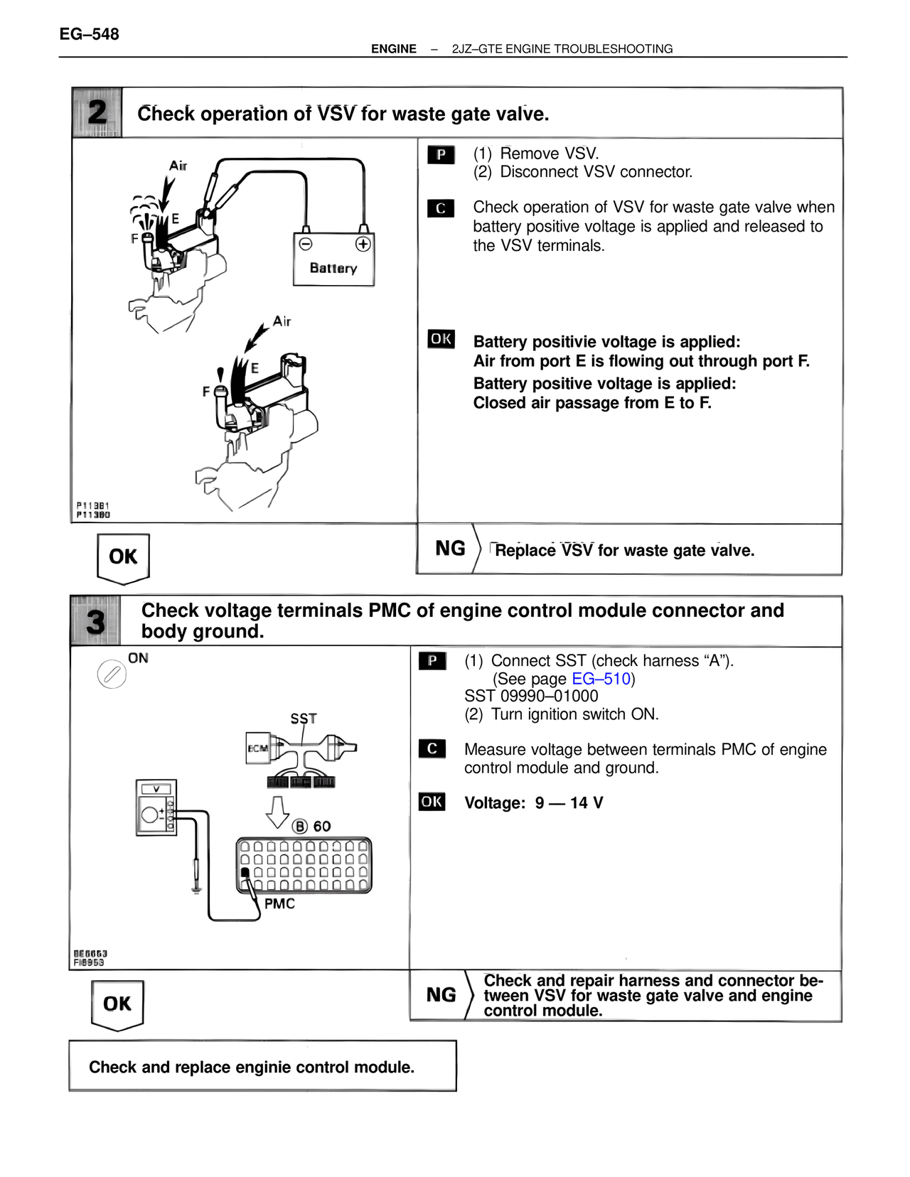 Troubleshooting 2JZ-GTE — MK4 Supra Troubleshooting 2JZ-GTE, page 62