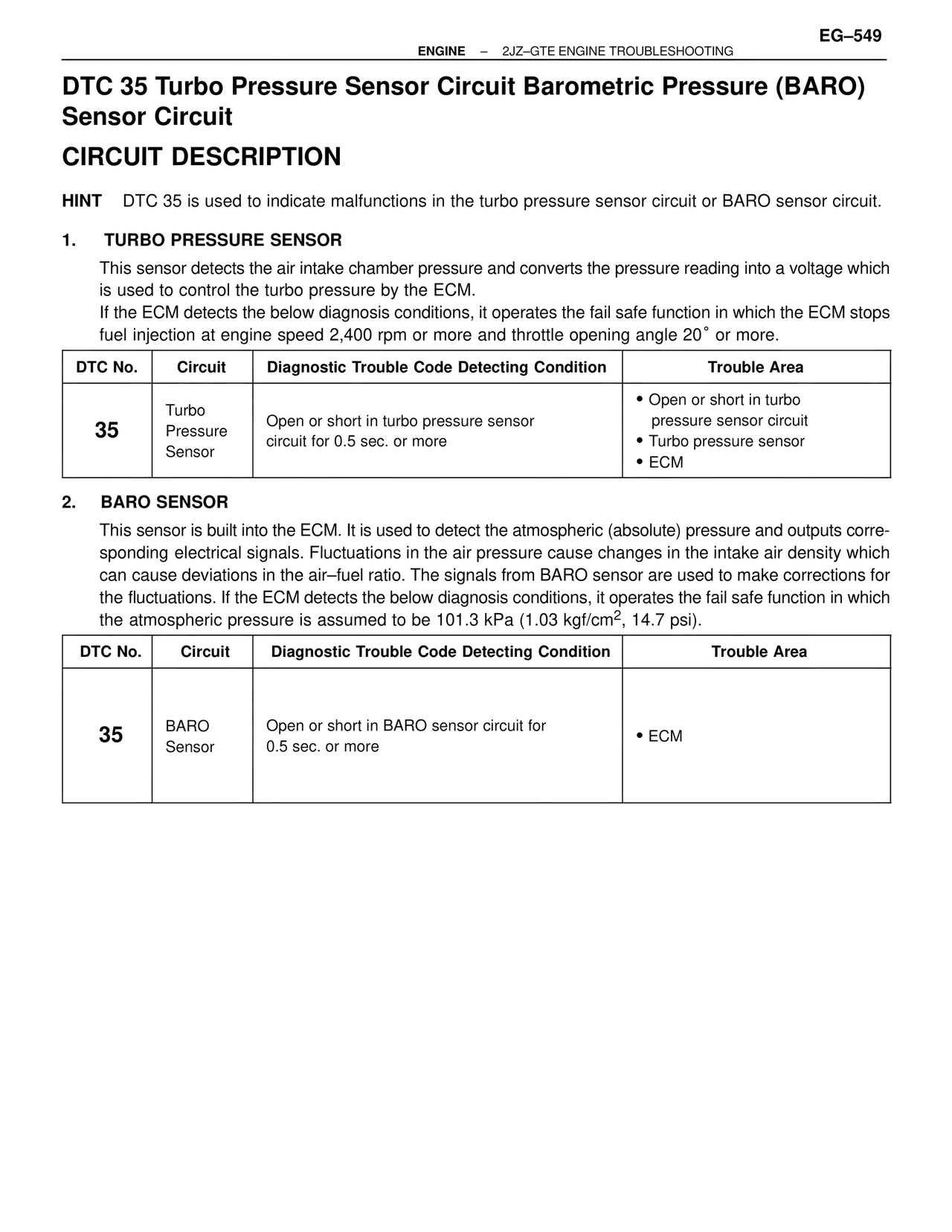Dtc 35 Turbo Pressure Sensor Circuit Barometric Pressure (Baro) Sensor Circuit — MK4 Supra Troubleshooting 2JZ-GTE, page 63