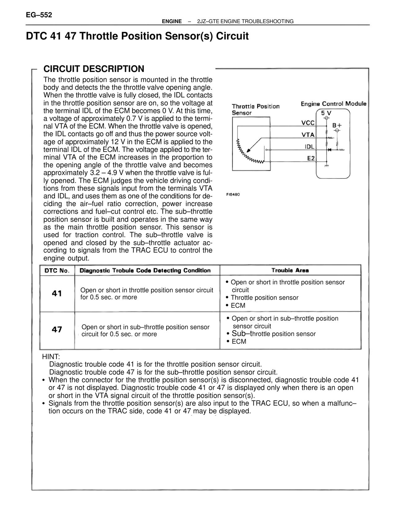 Dtc 41 47 Throttle Position Sensor(s) Circuit — MK4 Supra Troubleshooting 2JZ-GTE, page 66