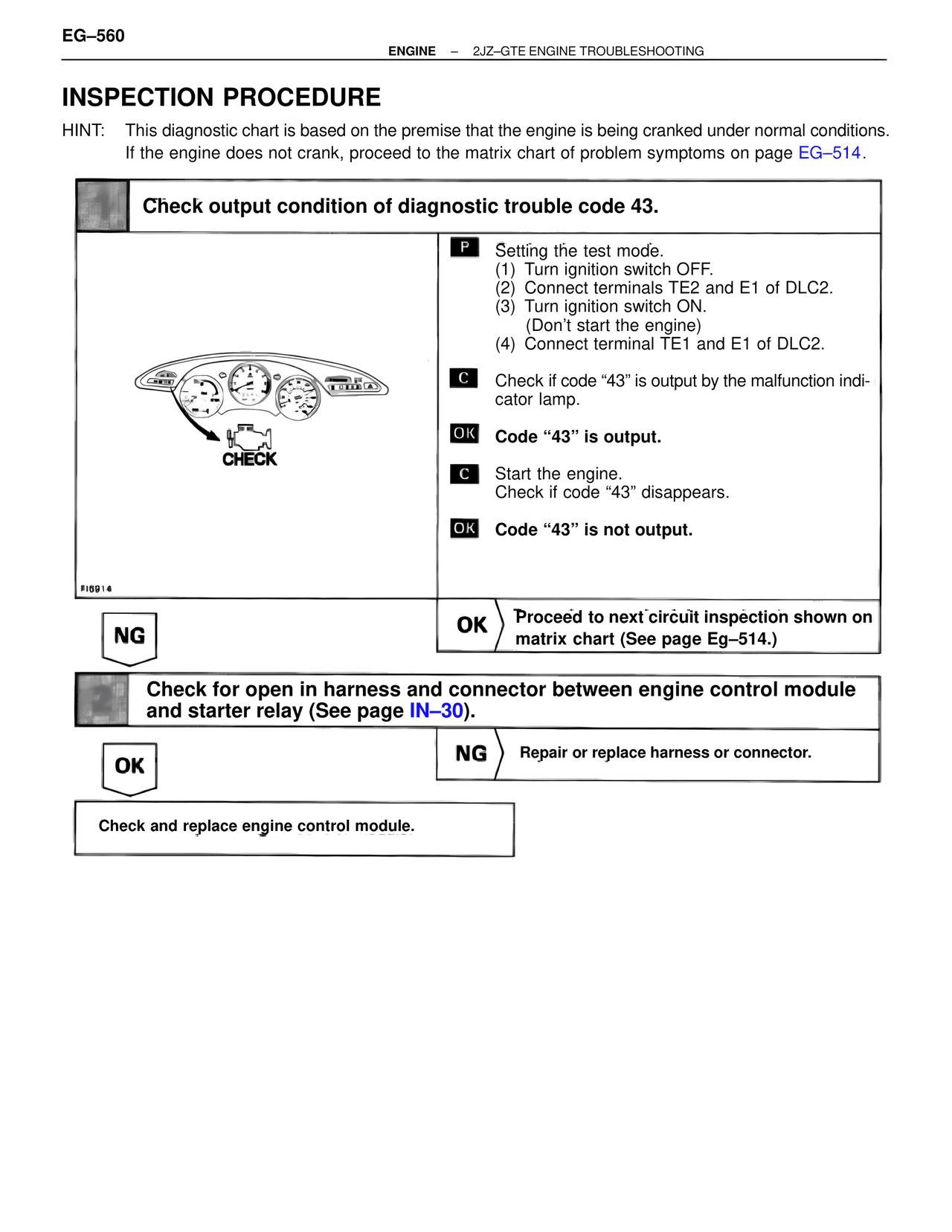 Inspection Procedure — MK4 Supra Troubleshooting 2JZ-GTE, page 74