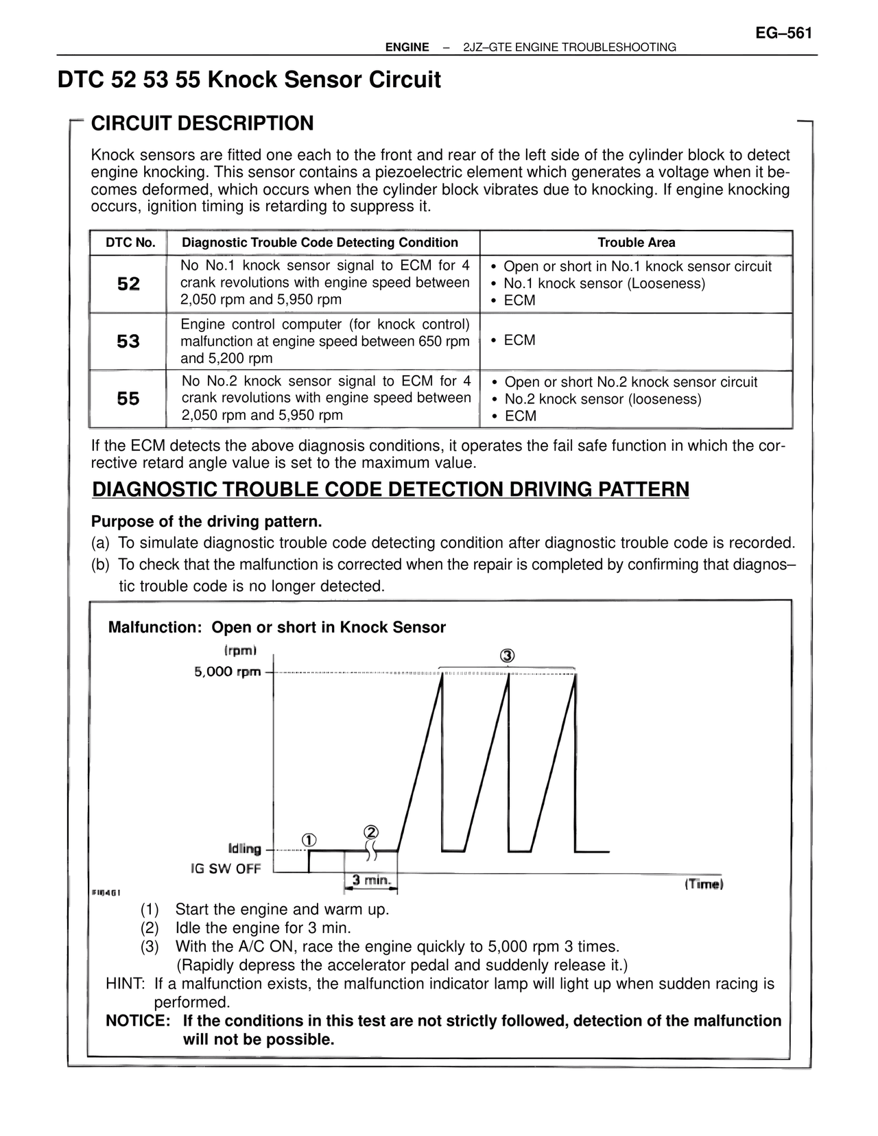 Dtc 52 53 55 Knock Sensor Circuit — MK4 Supra Troubleshooting 2JZ-GTE, page 75