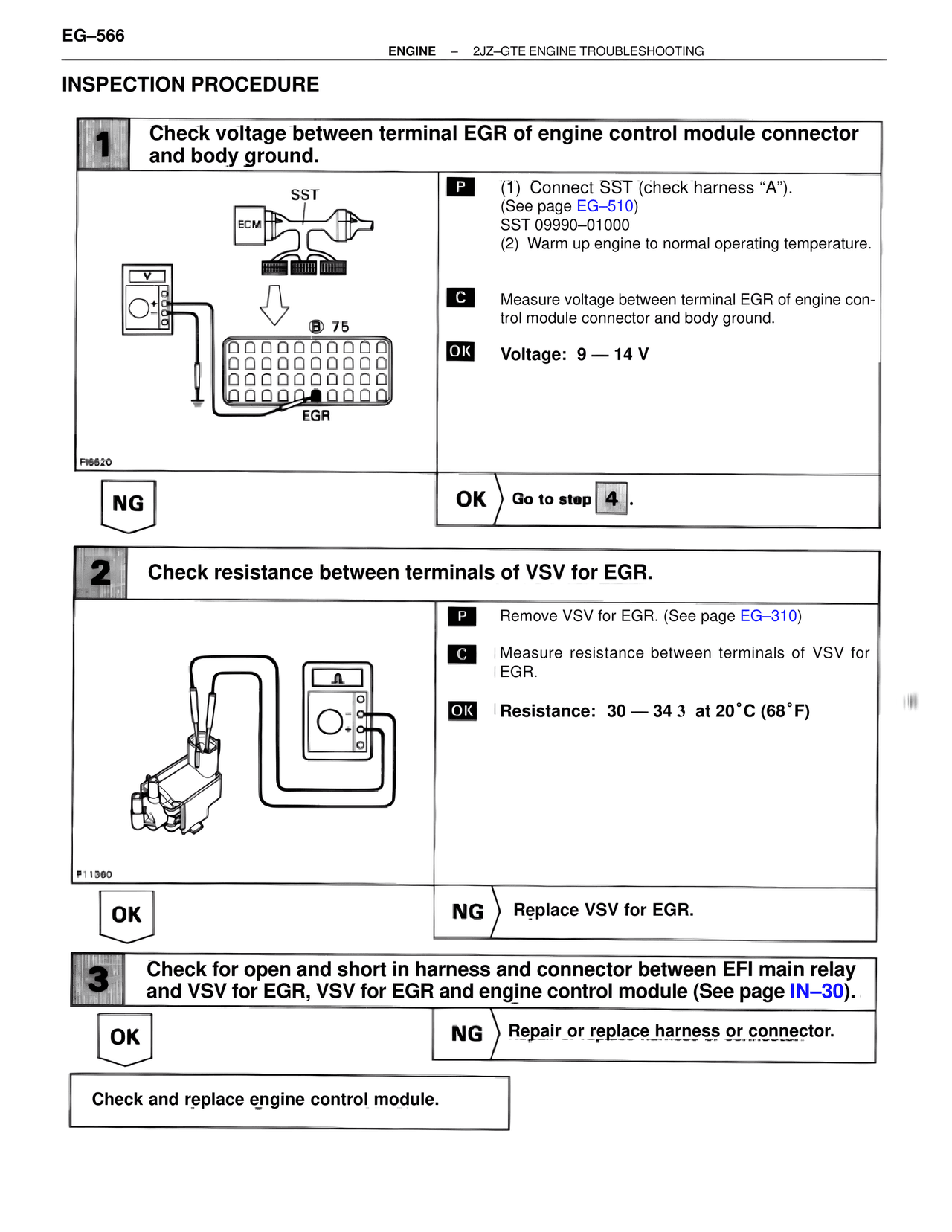 Inspection Procedure — MK4 Supra Troubleshooting 2JZ-GTE, page 80