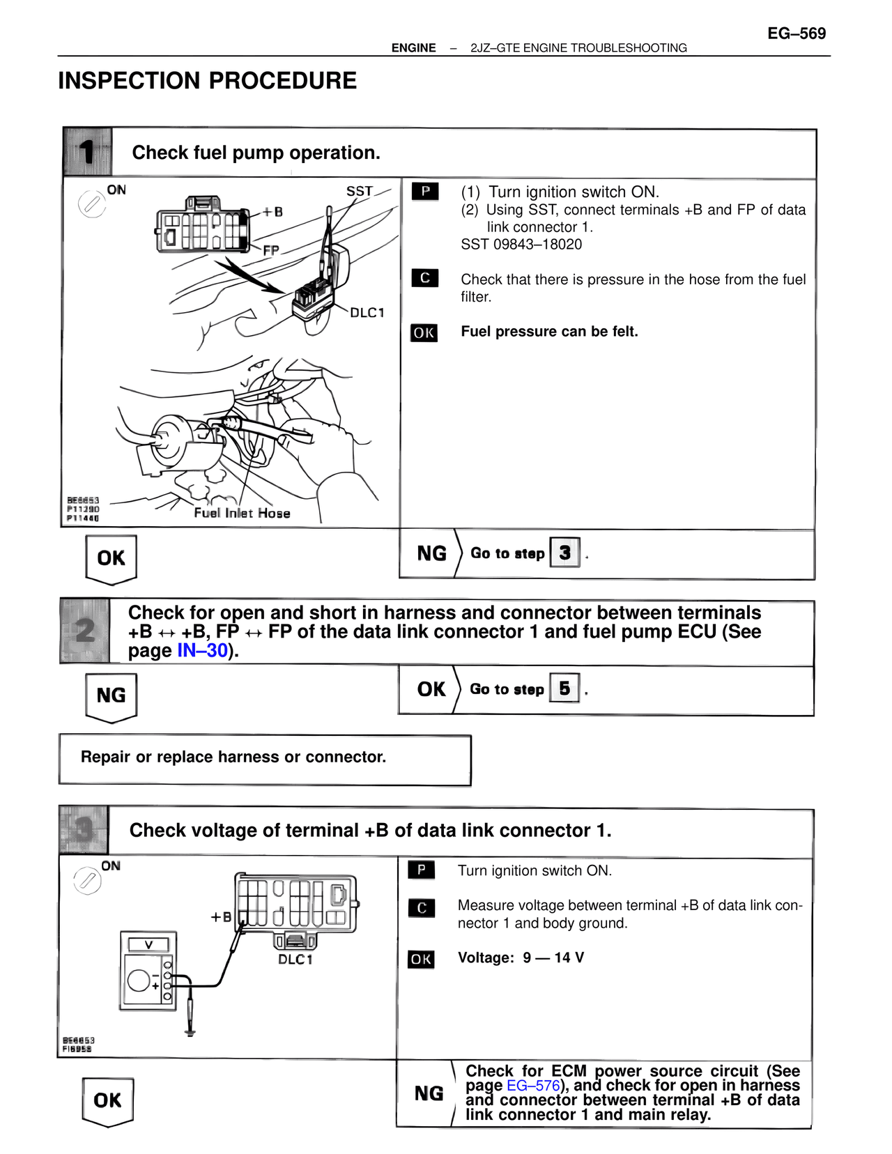 Inspection Procedure — MK4 Supra Troubleshooting 2JZ-GTE, page 83