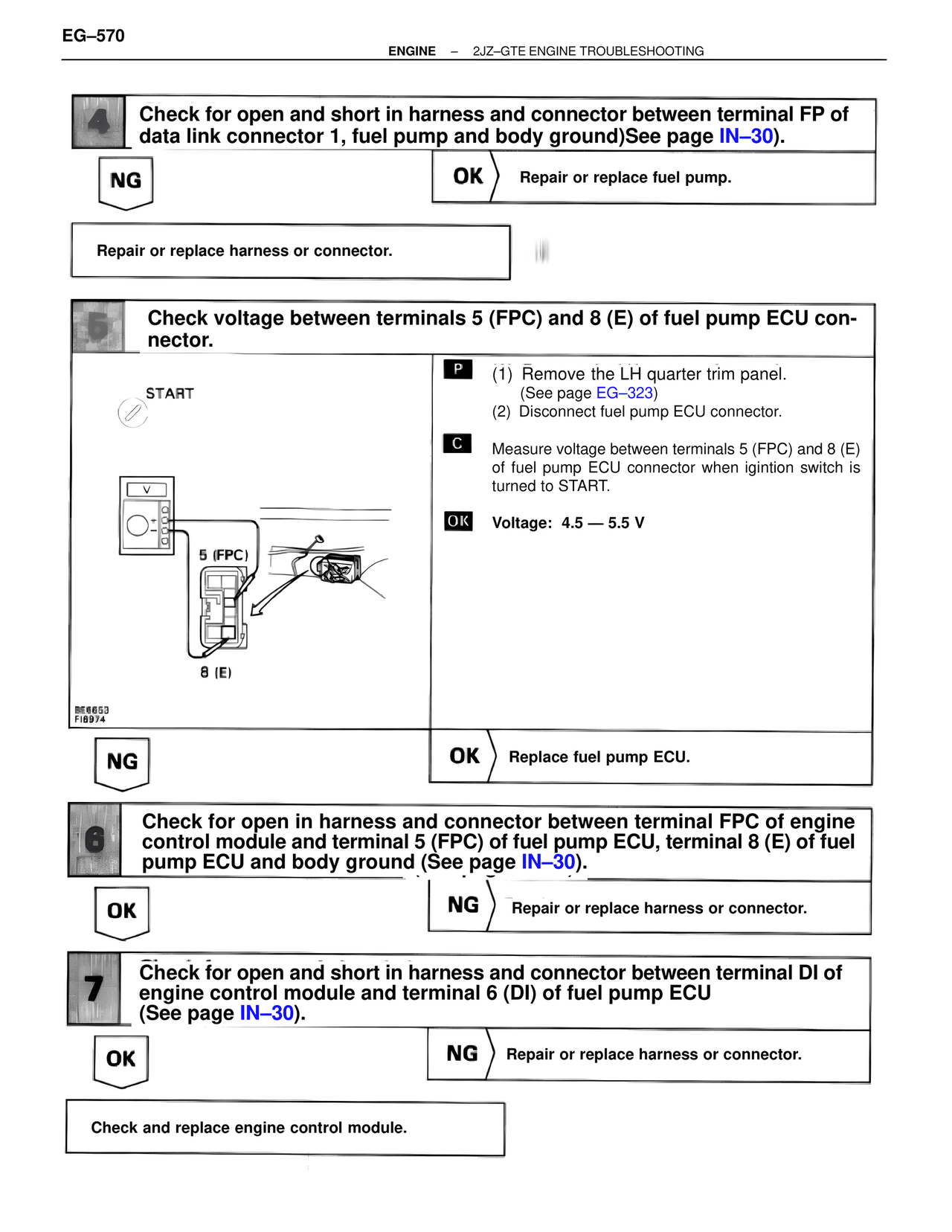 Troubleshooting 2JZ-GTE — MK4 Supra Troubleshooting 2JZ-GTE, page 84