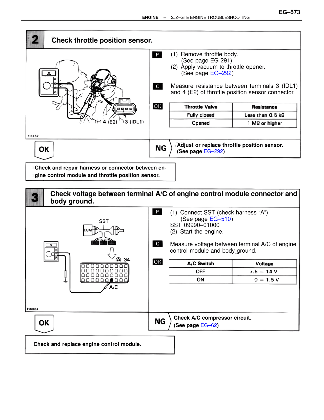 Troubleshooting 2JZ-GTE — MK4 Supra Troubleshooting 2JZ-GTE, page 87
