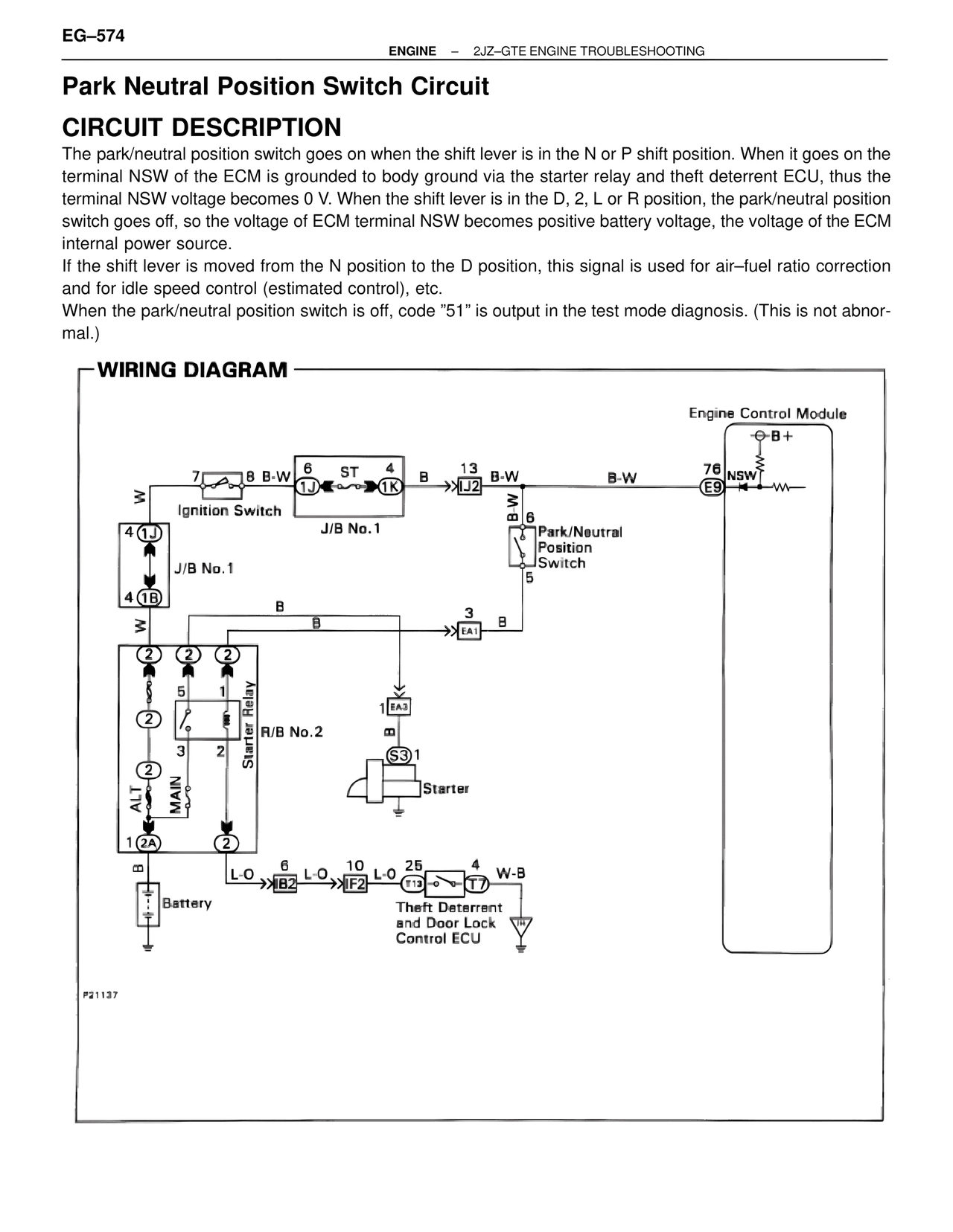 Park Neutral Position Switch Circuit — MK4 Supra Troubleshooting 2JZ-GTE, page 88
