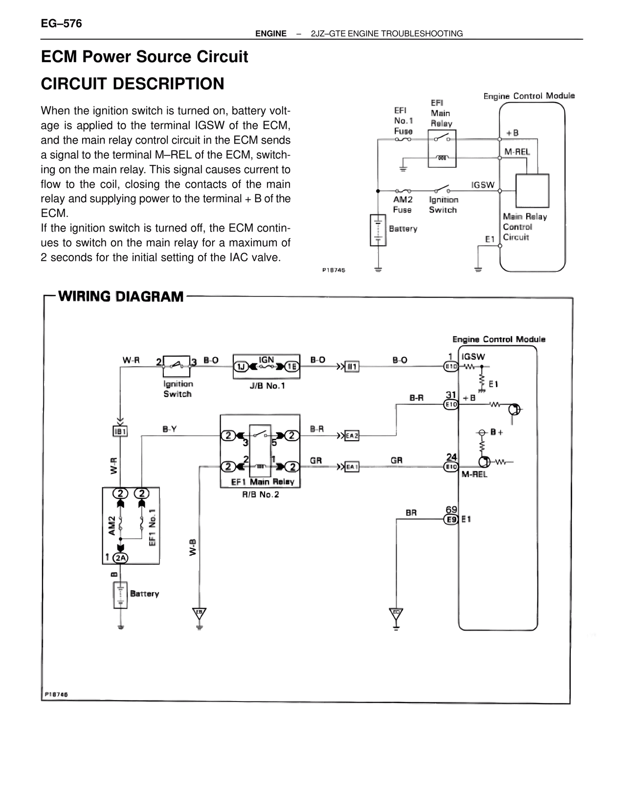 ECM Power Source Circuit — MK4 Supra Troubleshooting 2JZ-GTE, page 90