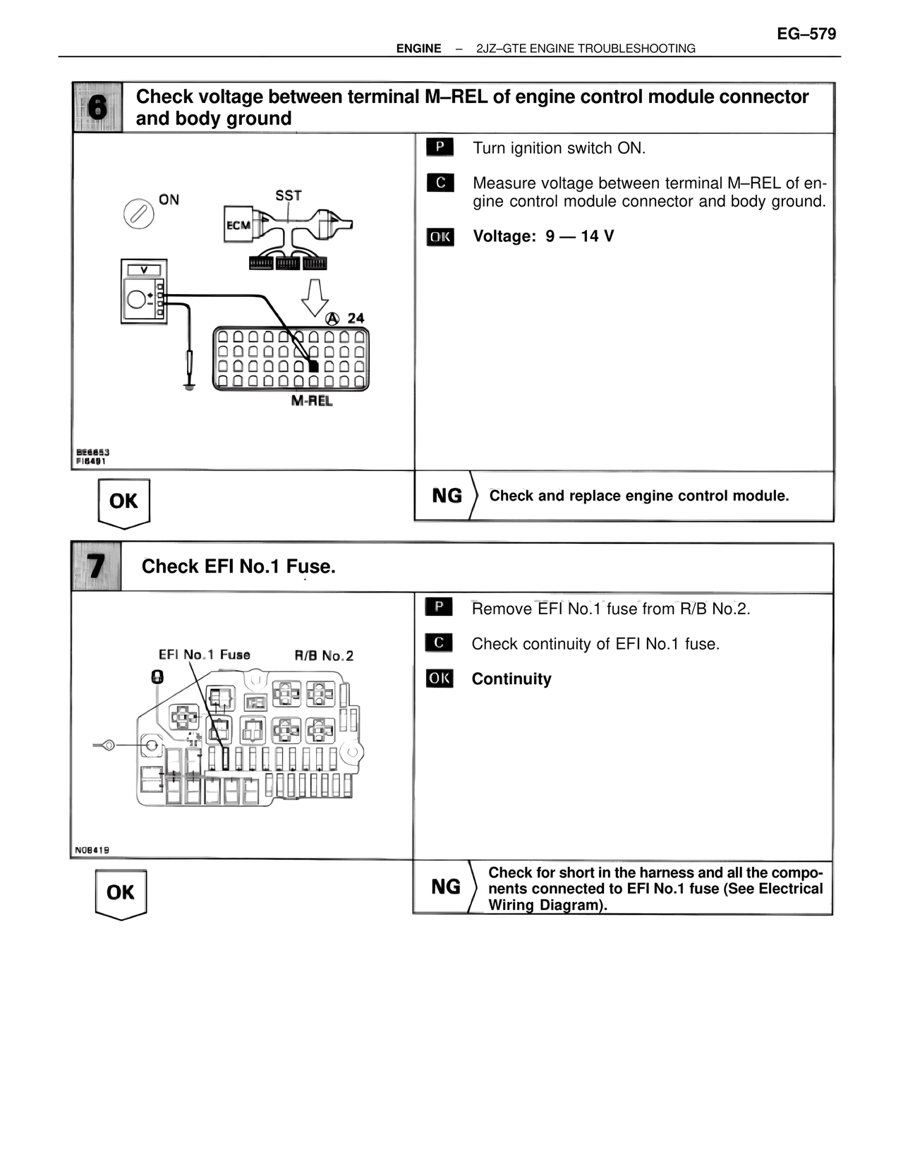 Troubleshooting 2JZ-GTE — MK4 Supra Troubleshooting 2JZ-GTE, page 93