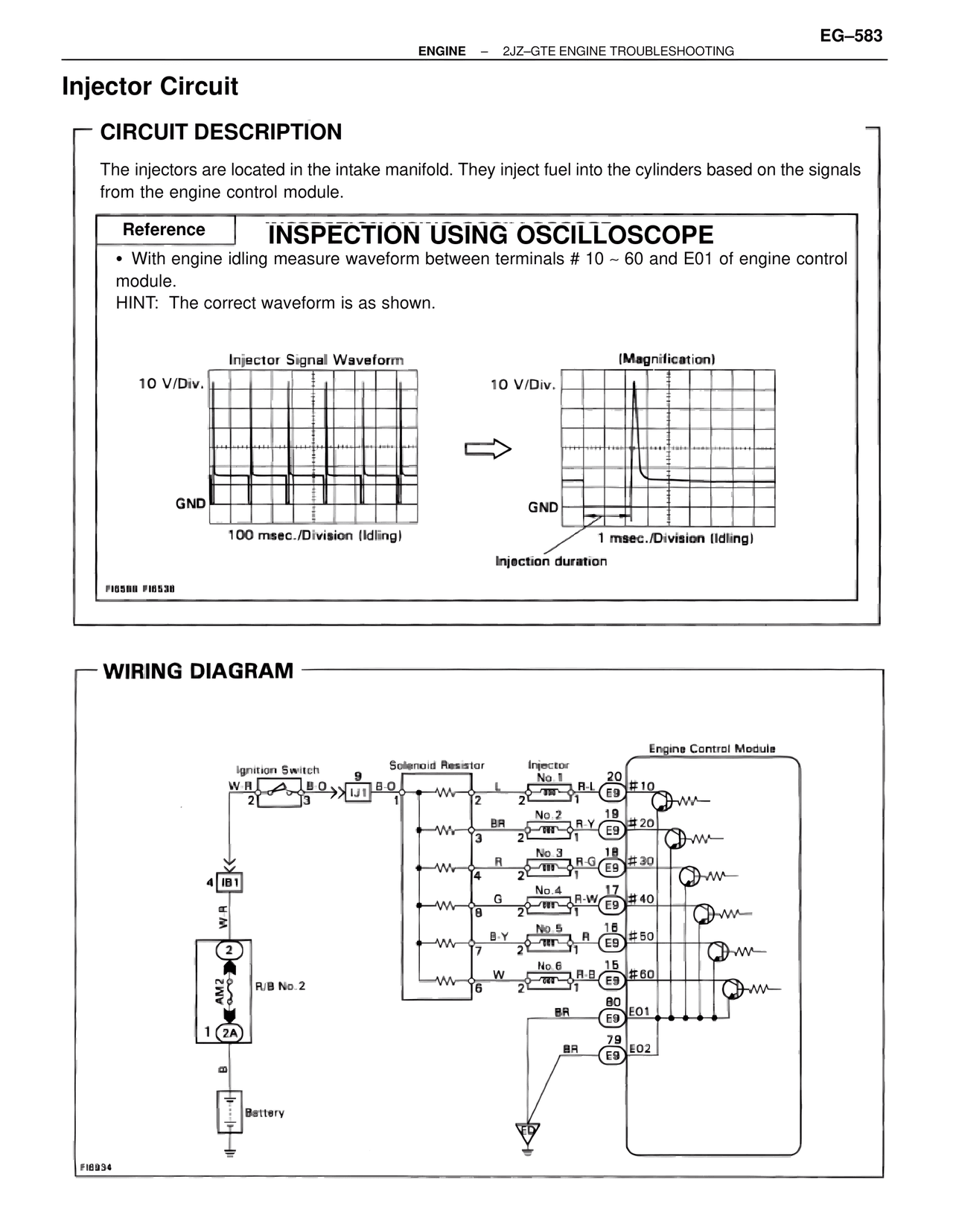 Injector Circuit — MK4 Supra Troubleshooting 2JZ-GTE, page 97