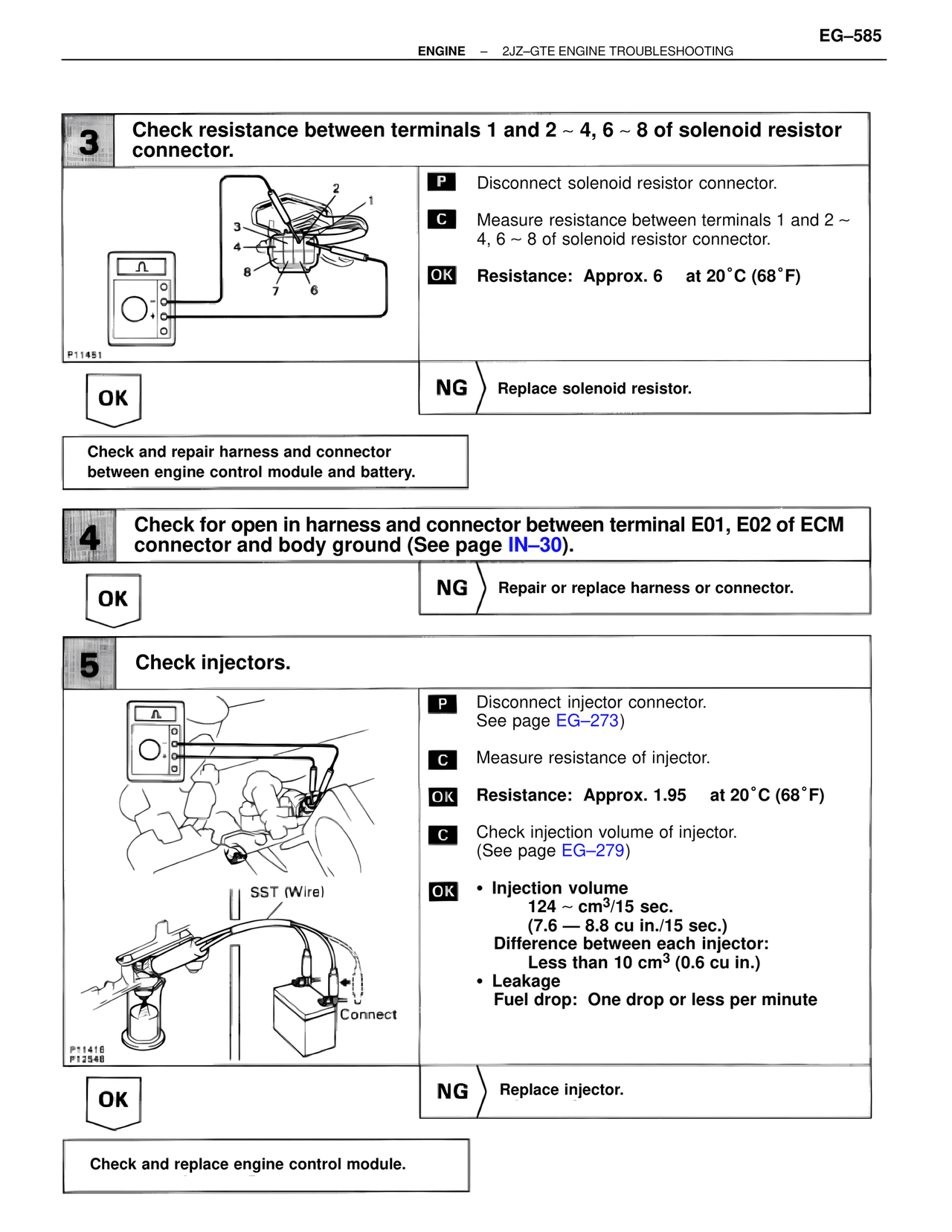 Troubleshooting 2JZ-GTE — MK4 Supra Troubleshooting 2JZ-GTE, page 99