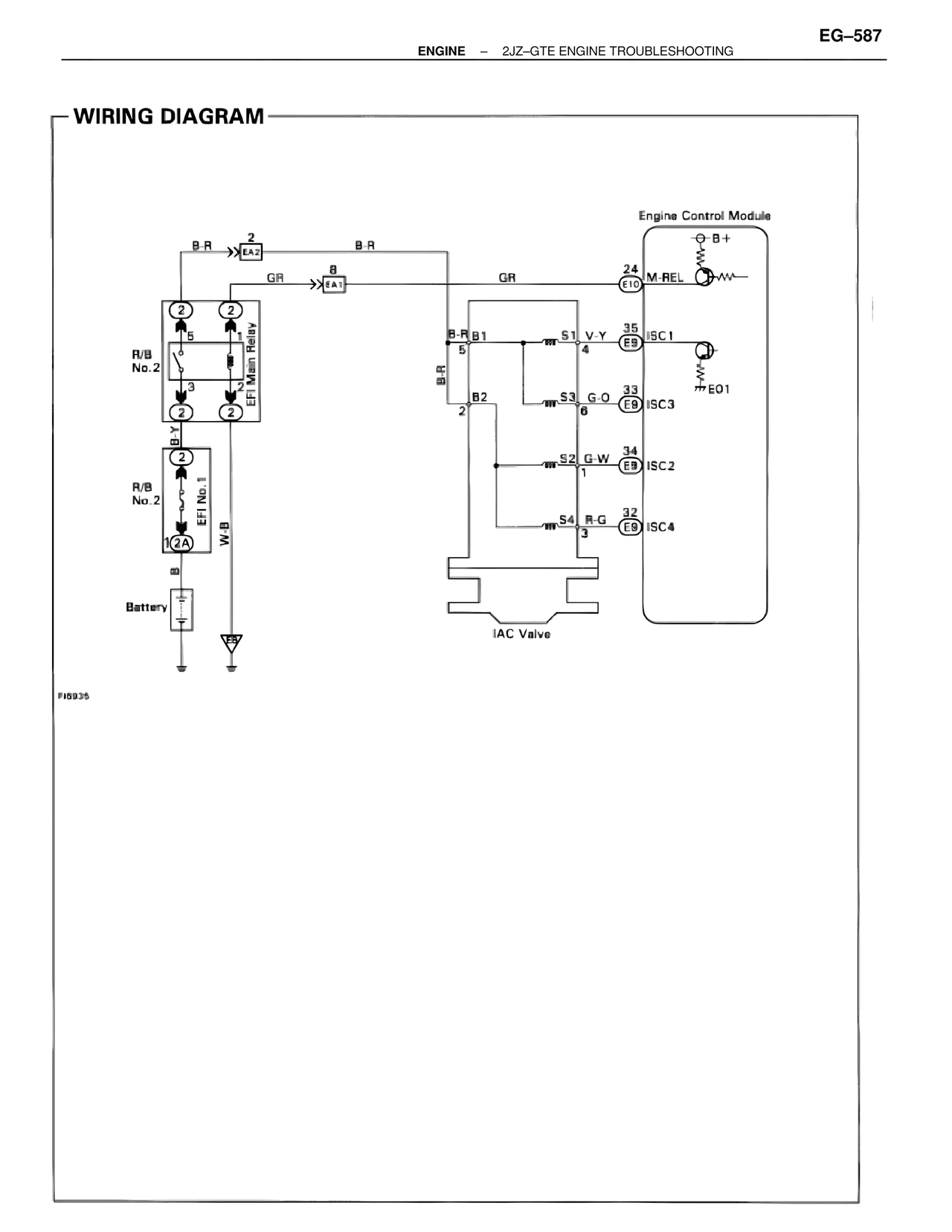 Wiring Diagram — MK4 Supra Troubleshooting 2JZ-GTE, page 101