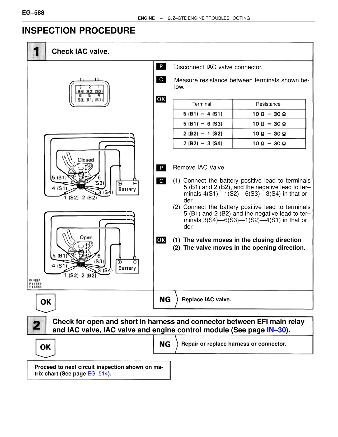 Inspection Procedure — MK4 Supra Troubleshooting 2JZ-GTE, page 102