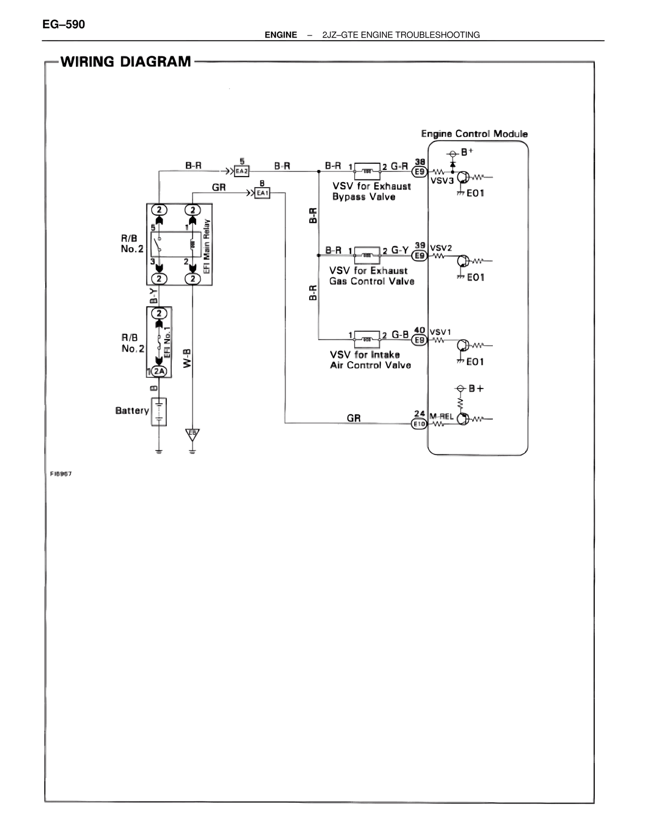Wiring Diagram — MK4 Supra Troubleshooting 2JZ-GTE, page 104