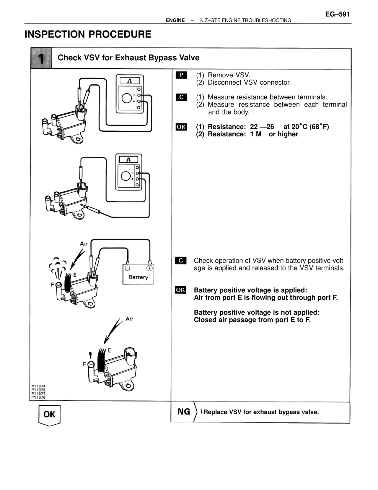 Inspection Procedure — MK4 Supra Troubleshooting 2JZ-GTE, page 105