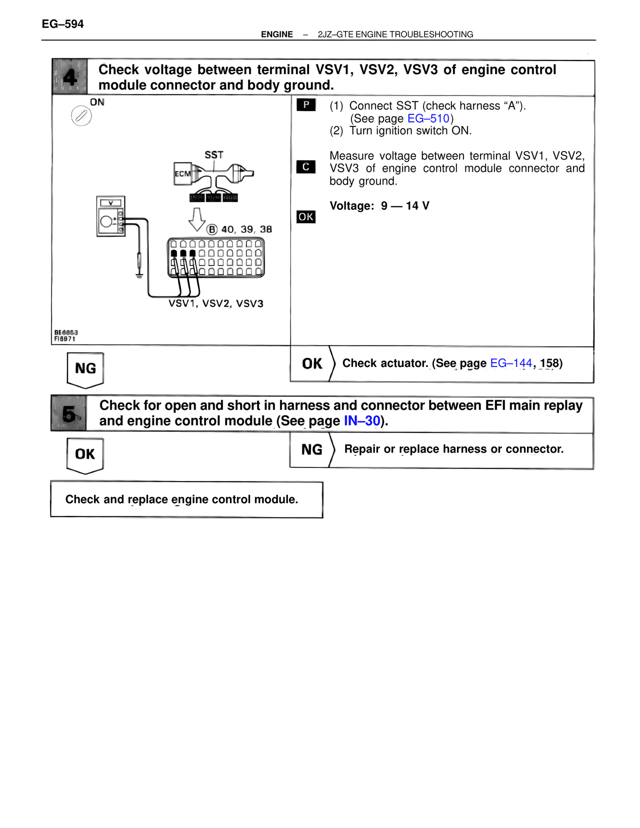 Troubleshooting 2JZ-GTE — MK4 Supra Troubleshooting 2JZ-GTE, page 108