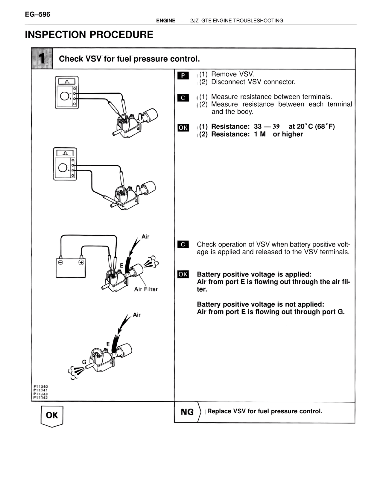 Inspection Procedure — MK4 Supra Troubleshooting 2JZ-GTE, page 110
