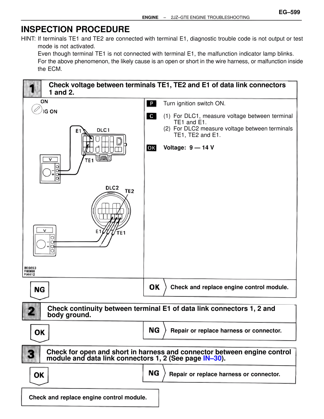 Inspection Procedure — MK4 Supra Troubleshooting 2JZ-GTE, page 113