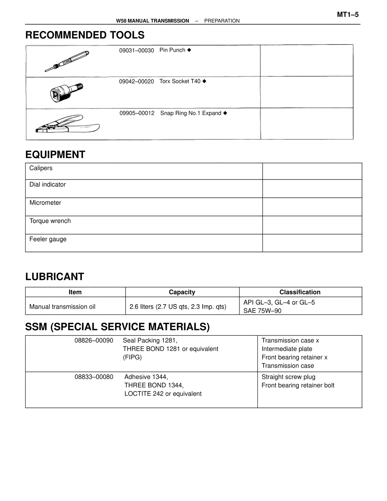 Recommended Tools — MK4 Supra W58 Manual Transmission, page 5