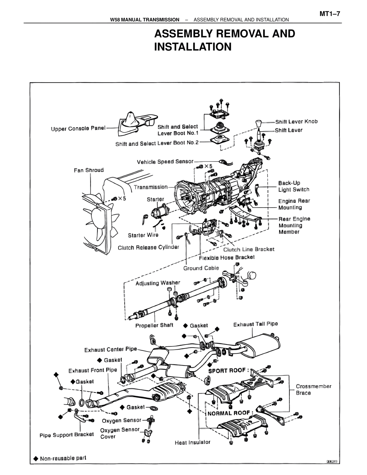 Assembly Removal and Installation — MK4 Supra W58 Manual Transmission, page 8