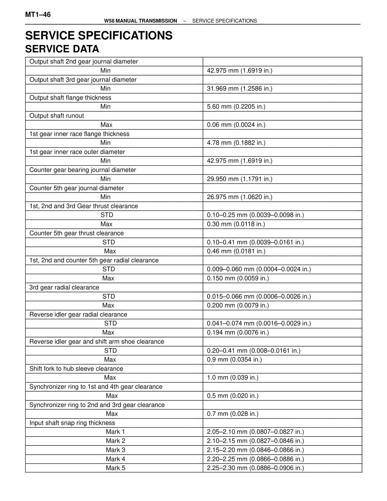 Service Specifications Service Data — MK4 Supra W58 Manual Transmission, page 47