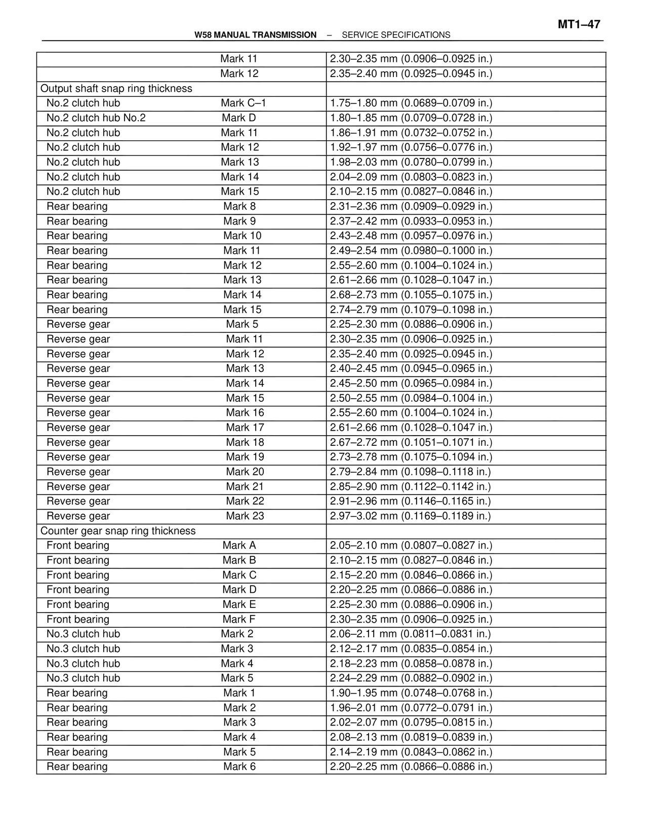 W58 Manual Transmission — MK4 Supra W58 Manual Transmission, page 48