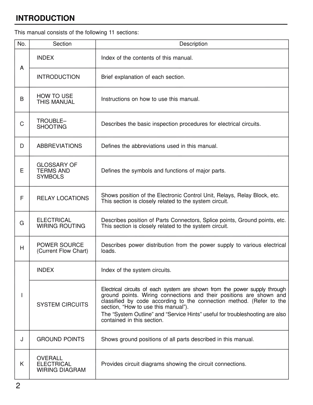 Wiring Diagrams — MK4 Supra Wiring Diagrams, page 2