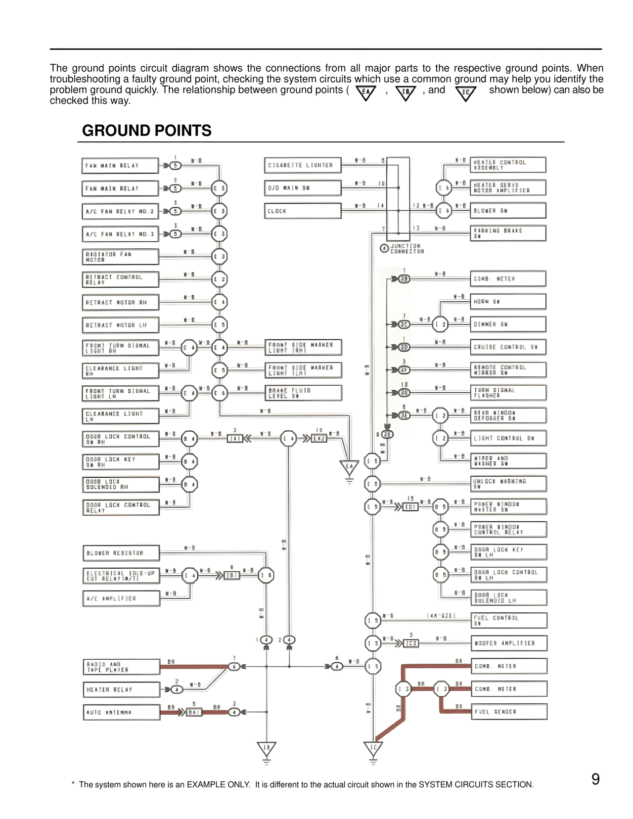 Wiring Diagrams — MK4 Supra Wiring Diagrams, page 9