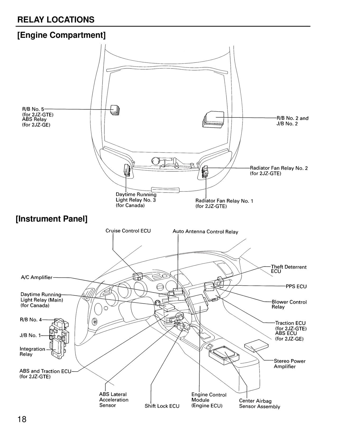 Wiring Diagrams — MK4 Supra Wiring Diagrams, page 19