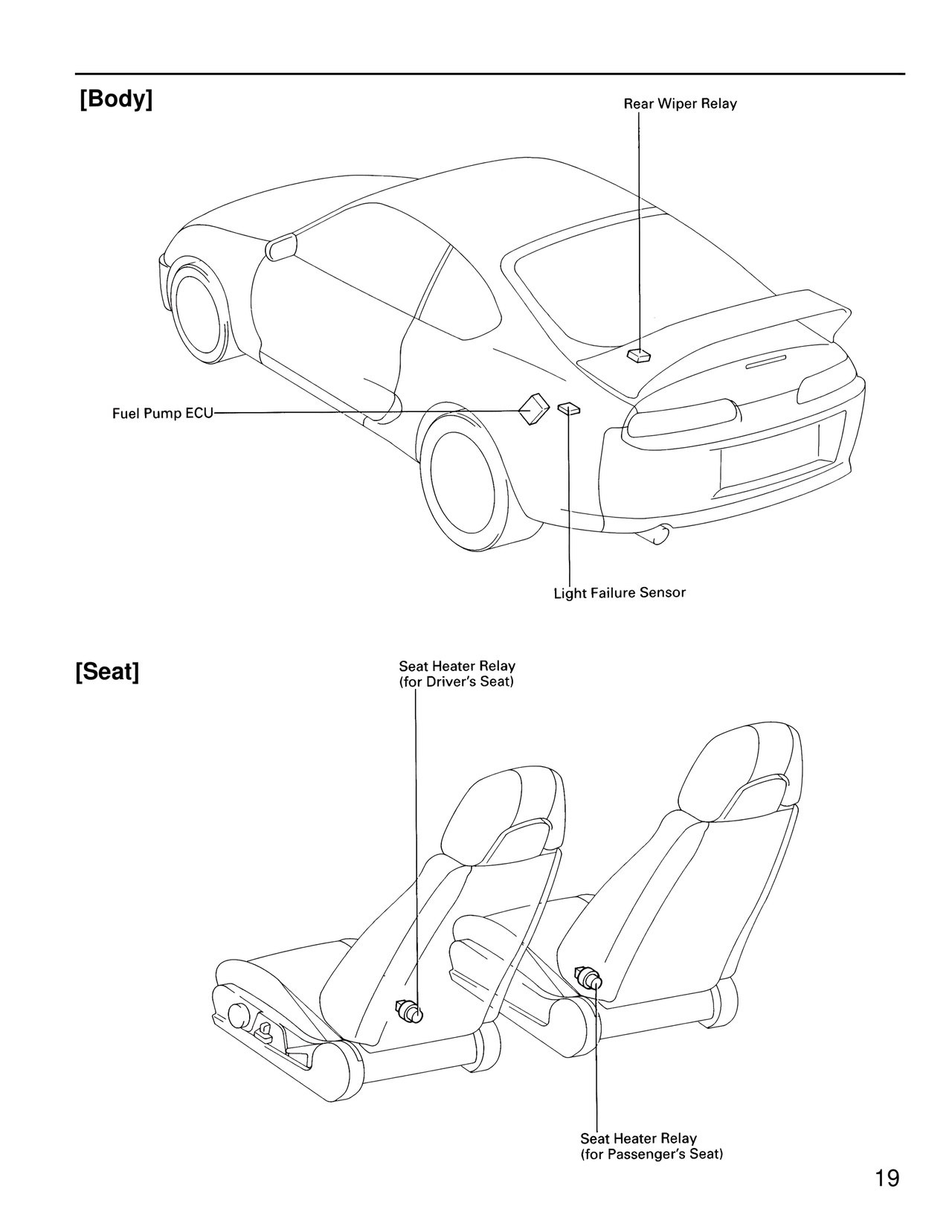 Wiring Diagrams — MK4 Supra Wiring Diagrams, page 20