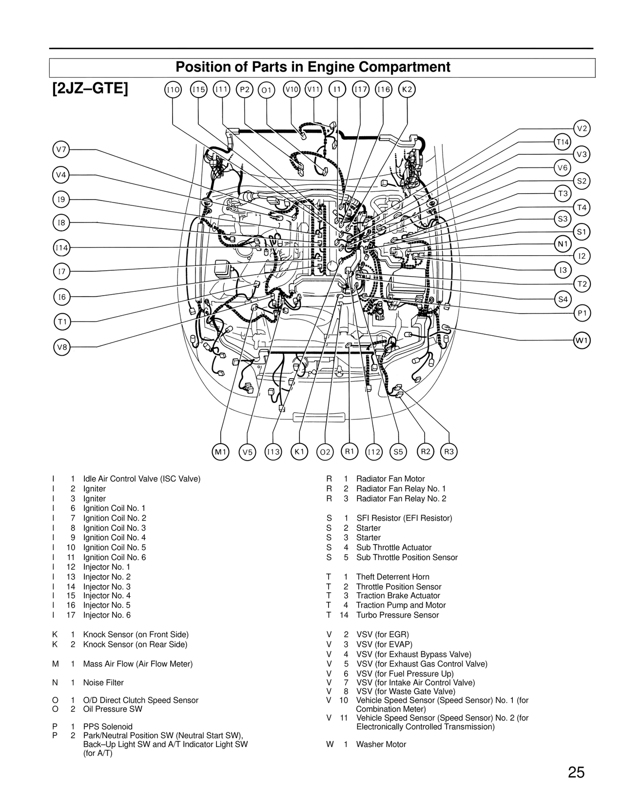 Wiring Diagrams — MK4 Supra Wiring Diagrams, page 26