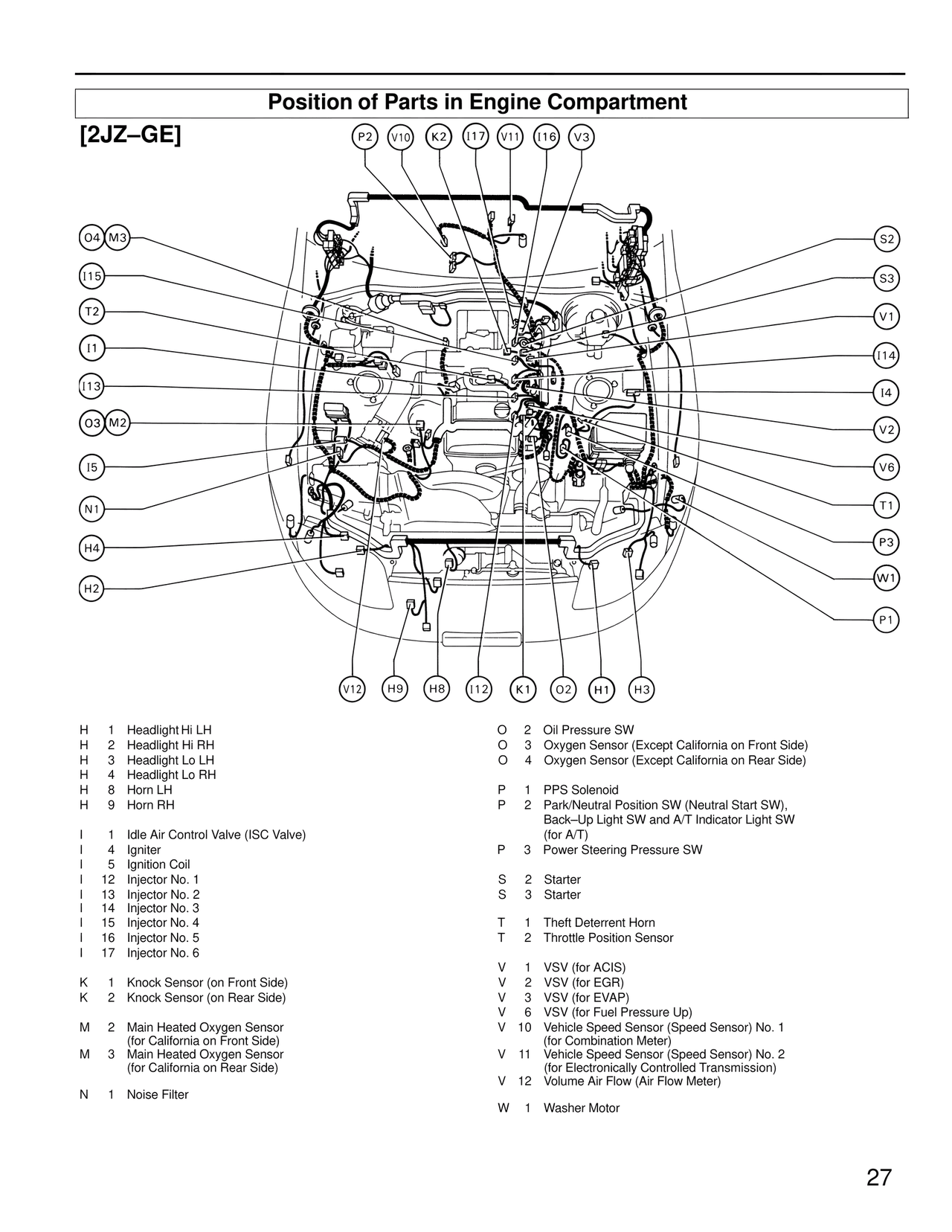 Wiring Diagrams — MK4 Supra Wiring Diagrams, page 28