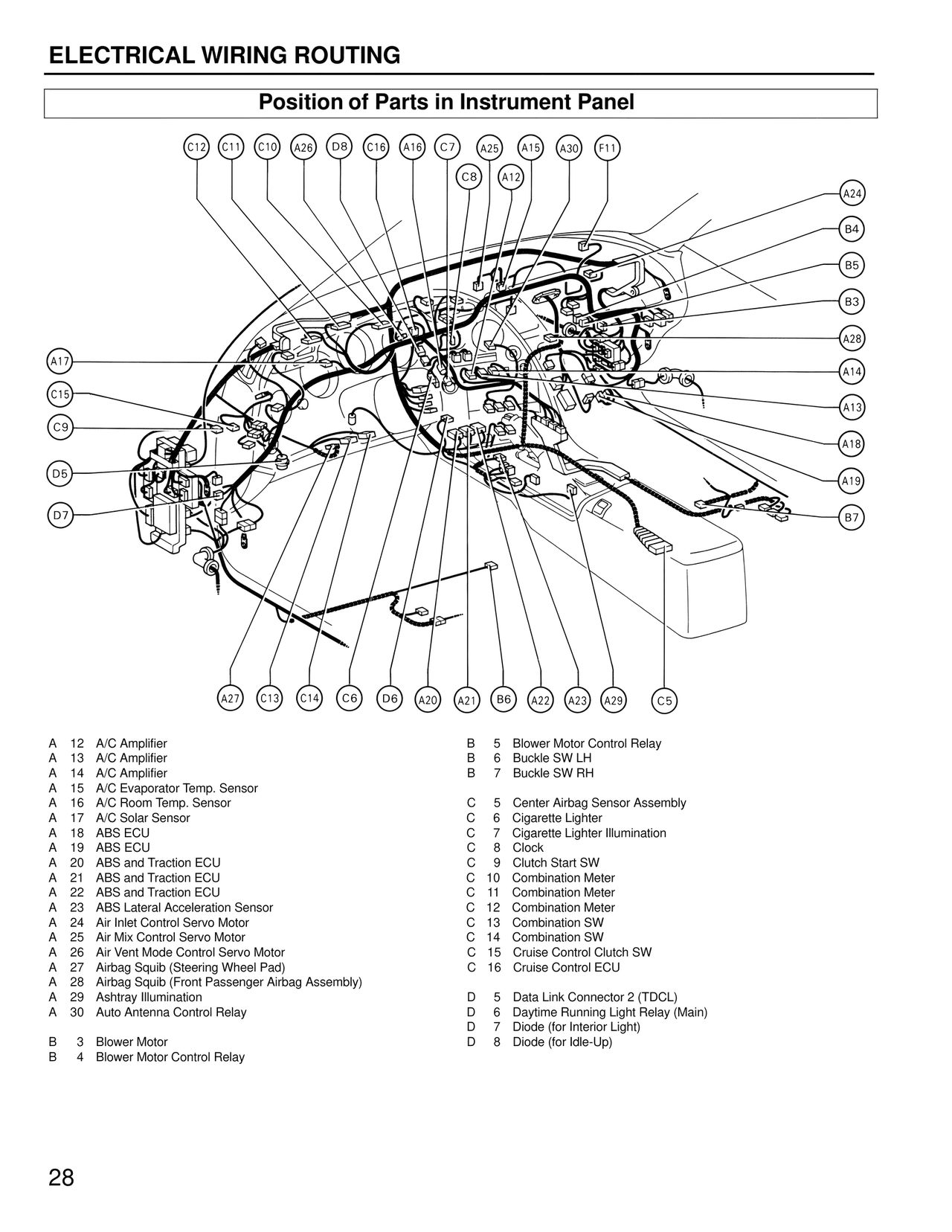 Position of Parts in Instrument Panel — MK4 Supra Wiring Diagrams, page 29
