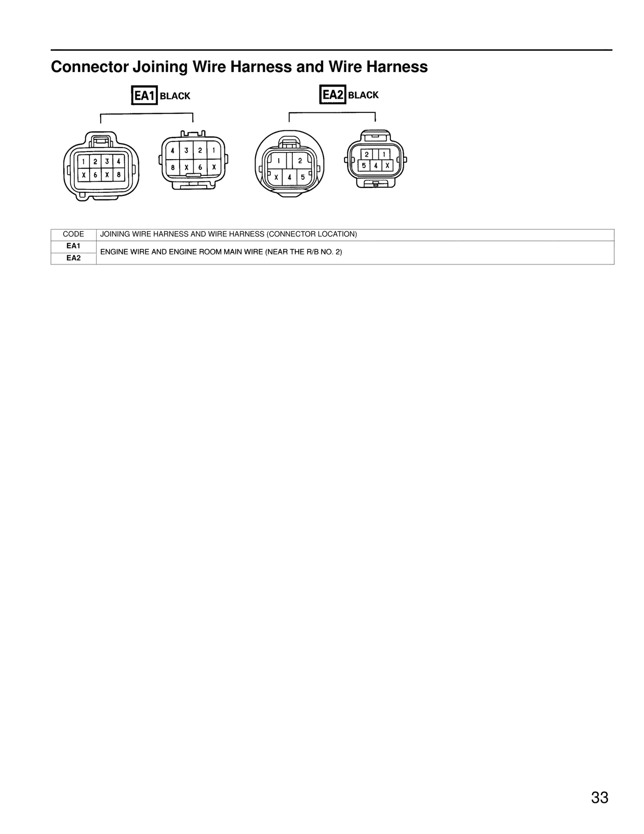 Connector Joining Wire Harness and Wire Harness — MK4 Supra Wiring Diagrams, page 34